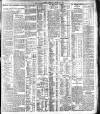 Dublin Daily Express Friday 29 January 1915 Page 3