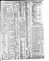 Dublin Daily Express Saturday 06 February 1915 Page 3