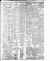 Dublin Daily Express Saturday 13 February 1915 Page 9