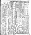 Dublin Daily Express Monday 15 February 1915 Page 3