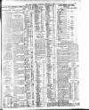 Dublin Daily Express Thursday 18 February 1915 Page 3