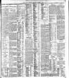 Dublin Daily Express Thursday 04 March 1915 Page 3