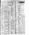 Dublin Daily Express Wednesday 10 March 1915 Page 3