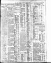 Dublin Daily Express Tuesday 16 March 1915 Page 3