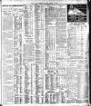 Dublin Daily Express Monday 29 March 1915 Page 3