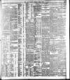 Dublin Daily Express Thursday 08 April 1915 Page 3