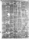 Dublin Daily Express Friday 16 April 1915 Page 2