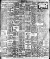 Dublin Daily Express Thursday 22 April 1915 Page 2