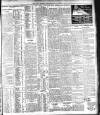 Dublin Daily Express Wednesday 26 May 1915 Page 3