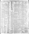 Dublin Daily Express Thursday 29 July 1915 Page 3