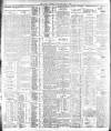 Dublin Daily Express Saturday 31 July 1915 Page 2