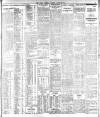 Dublin Daily Express Monday 09 August 1915 Page 3