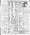 Dublin Daily Express Friday 13 August 1915 Page 3