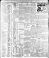 Dublin Daily Express Monday 30 August 1915 Page 3