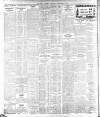 Dublin Daily Express Thursday 02 September 1915 Page 2