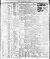 Dublin Daily Express Monday 06 September 1915 Page 3