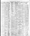 Dublin Daily Express Saturday 23 October 1915 Page 3