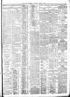 Dublin Daily Express Saturday 01 April 1916 Page 3