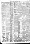 Dublin Daily Express Tuesday 11 April 1916 Page 2