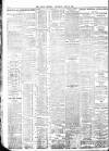 Dublin Daily Express Thursday 15 June 1916 Page 2