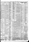 Dublin Daily Express Thursday 27 July 1916 Page 3