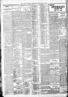 Dublin Daily Express Wednesday 08 November 1916 Page 2