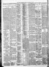 Dublin Daily Express Friday 10 November 1916 Page 2