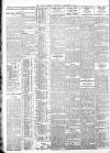 Dublin Daily Express Thursday 14 December 1916 Page 2