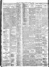 Dublin Daily Express Saturday 06 January 1917 Page 2