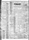 Dublin Daily Express Monday 15 January 1917 Page 2