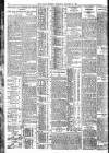 Dublin Daily Express Thursday 25 January 1917 Page 2