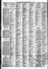 Dublin Daily Express Saturday 03 February 1917 Page 8