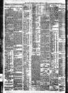 Dublin Daily Express Friday 09 February 1917 Page 2