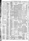 Dublin Daily Express Monday 05 March 1917 Page 2
