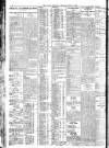 Dublin Daily Express Tuesday 06 March 1917 Page 2