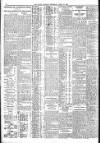 Dublin Daily Express Thursday 12 April 1917 Page 2