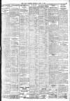 Dublin Daily Express Thursday 12 April 1917 Page 3