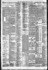 Dublin Daily Express Friday 04 May 1917 Page 2