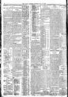 Dublin Daily Express Thursday 24 May 1917 Page 2