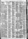 Dublin Daily Express Friday 25 May 1917 Page 8