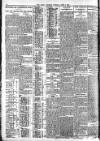 Dublin Daily Express Tuesday 05 June 1917 Page 2