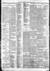 Dublin Daily Express Friday 15 June 1917 Page 2