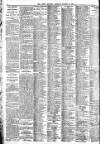 Dublin Daily Express Monday 13 August 1917 Page 6