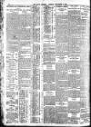 Dublin Daily Express Tuesday 11 September 1917 Page 2