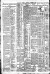 Dublin Daily Express Tuesday 06 November 1917 Page 2