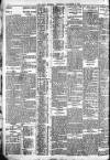 Dublin Daily Express Thursday 08 November 1917 Page 2