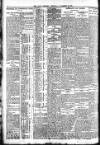 Dublin Daily Express Thursday 15 November 1917 Page 2