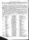Irish Ecclesiastical Gazette Monday 01 March 1858 Page 20