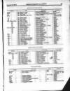 Irish Ecclesiastical Gazette Tuesday 15 January 1861 Page 27
