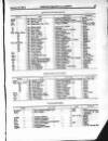 Irish Ecclesiastical Gazette Tuesday 15 January 1861 Page 29